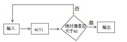 图片_x0020_100005