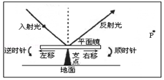 图片_x0020_100011