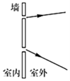 图片_x0020_100014