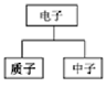 图片_x0020_100021
