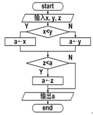 图片_x0020_100019