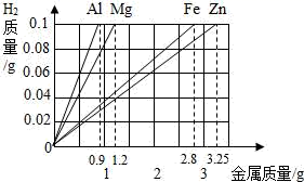 图片_x0020_100001