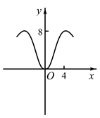 图片_x0020_100003