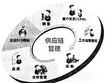 图片_x0020_100003