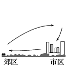 图片_x0020_100007