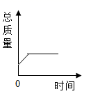 图片_x0020_100007