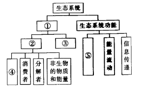 图片_x0020_100007