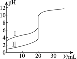 图片_x0020_903138392