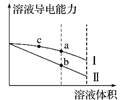 图片_x0020_1299591335
