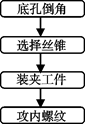 图片_x0020_2422