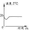 图片_x0020_985938128