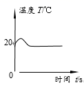 图片_x0020_283254495
