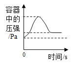 图片_x0020_127097233