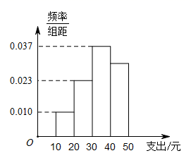 图片_x0020_100005
