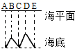 图片_x0020_100011