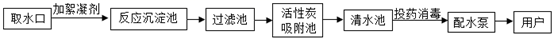 图片_x0020_100015