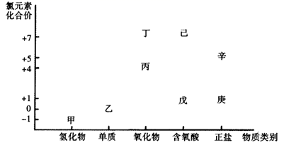 图片_x0020_100011