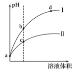 图片_x0020_978709434
