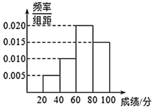 图片_x0020_100005