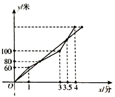 图片_x0020_101663200