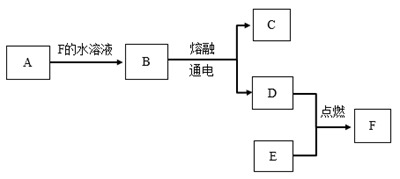 图片_x0020_1401549068