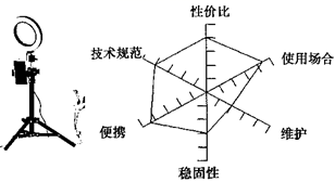 图片_x0020_100007