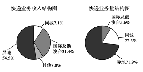 图片_x0020_100001