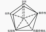 图片_x0020_100003