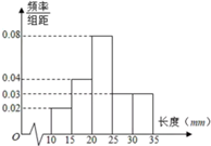 图片_x0020_100004