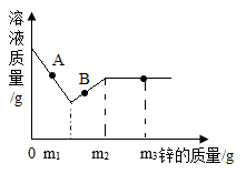 图片_x0020_2012511102