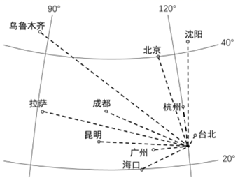 图片_x0020_100010