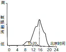 图片_x0020_100002