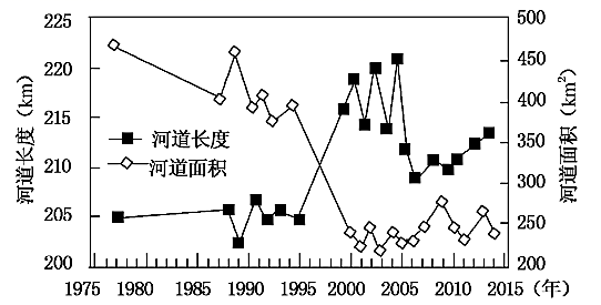 图片_x0020_2039322093