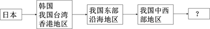 图片_x0020_100013