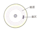 图片_x0020_100037