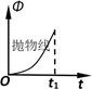 图片_x0020_100009