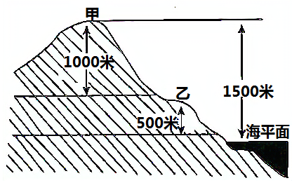 图片_x0020_914554421
