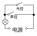 图片_x0020_1491196098