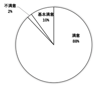 图片_x0020_100001