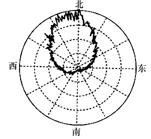 图片_x0020_1421645425