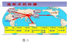 图片_x0020_100008