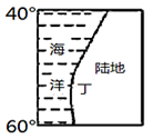 图片_x0020_746571522