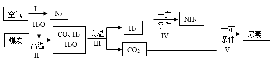 图片_x0020_2072184623