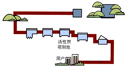 图片_x0020_2111098468