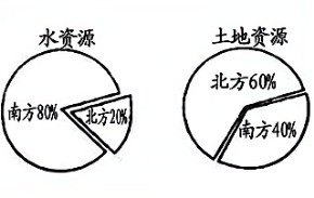 图片_x0020_307913470