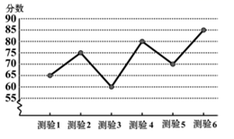 图片_x0020_100006