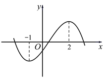 图片_x0020_437885820