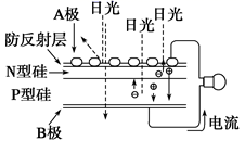 图片_x0020_52584794