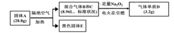 图片_x0020_1426941035