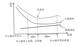 图片_x0020_100011
